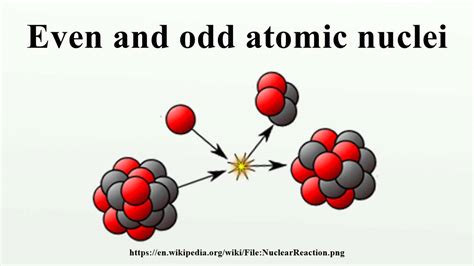 Even and odd atomic nuclei .